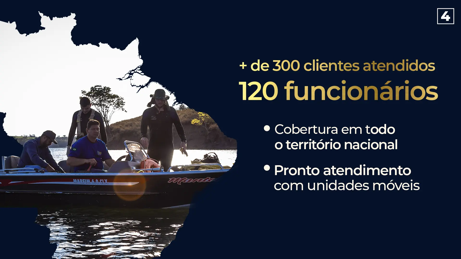 Mais de 300 clientes atendidos e 120 funcionários